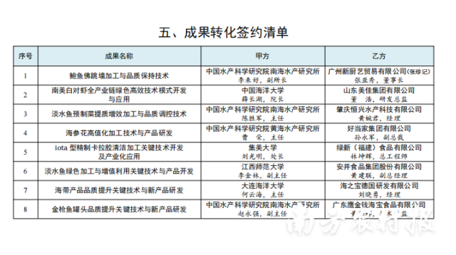 受访者供图