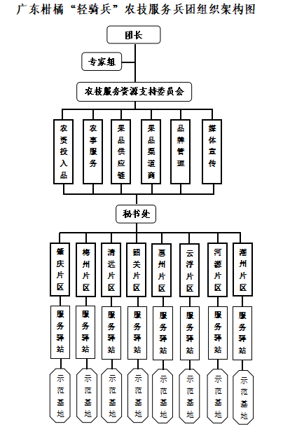 受訪者供圖