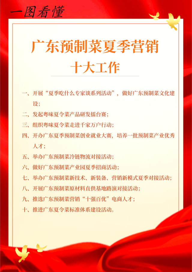 南方农村报 杨玲 拍摄