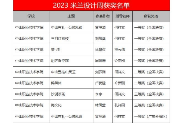 ����AV��Ѿ�Ʒһ����������������