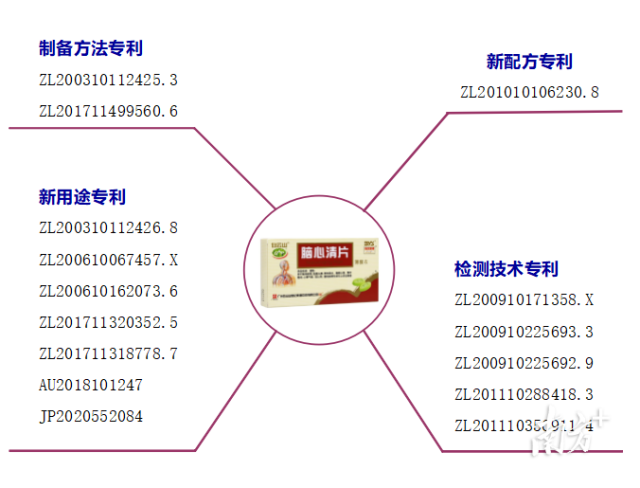 通讯员 白云山 供图