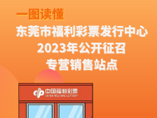 一图读懂 | 东莞市福利彩票发行中心公开征召50个专营销售站点