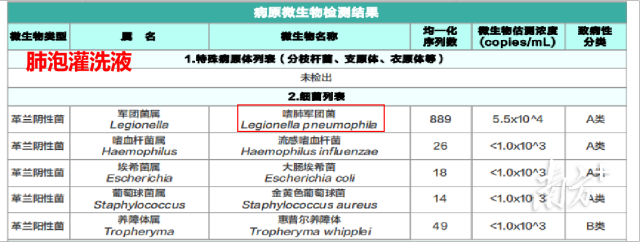 通讯员 三院 供图