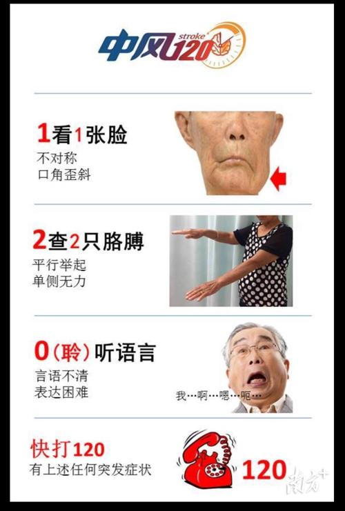 通讯员 12医院 供图