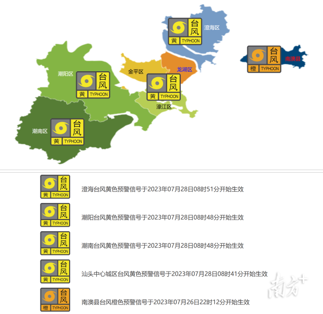 台风预警信号降级为黄色 “杜苏芮”对汕头影响逐渐减弱