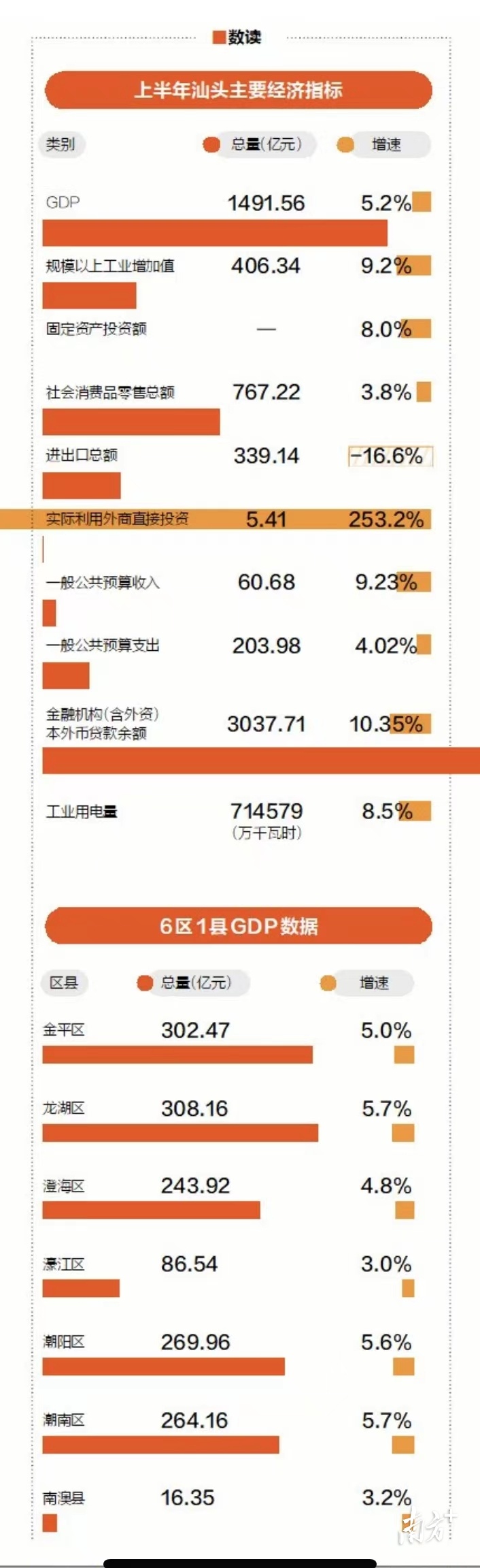 受访者供图
