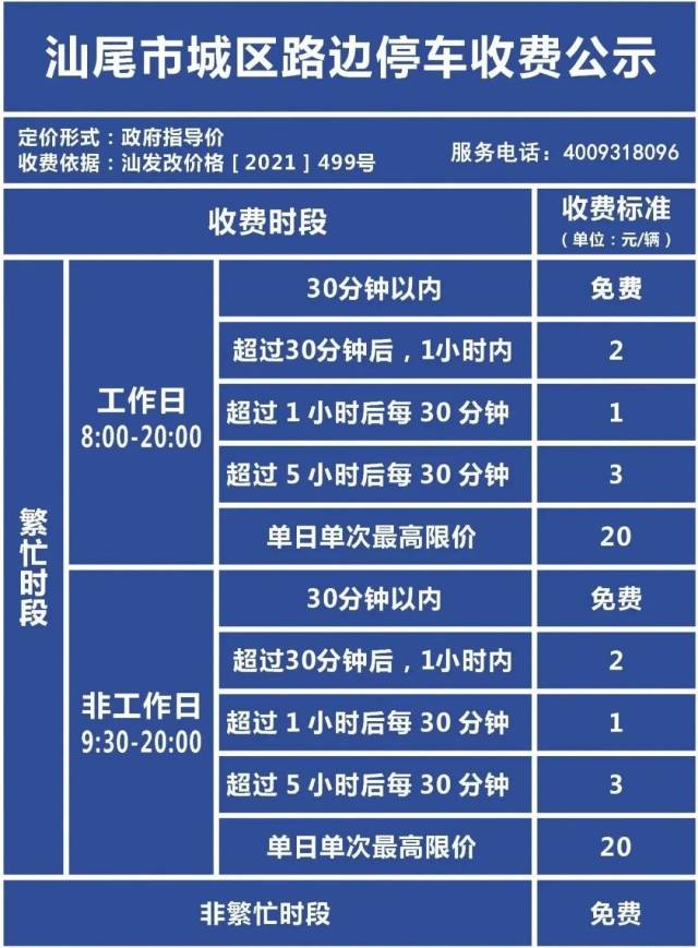 非重点区域路段路边停车收费标准。