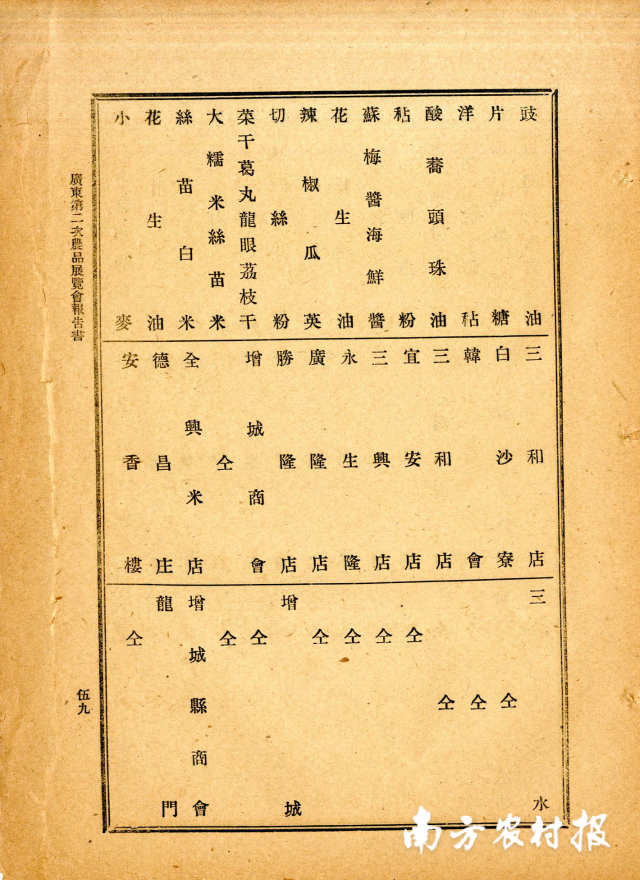 1922年广东省第二次农品展贤会上，由增城县商会提供的丝苗白米获最优等奖。