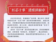 @25万燕罗人，“红芯十事”半年成绩单出炉，请查收