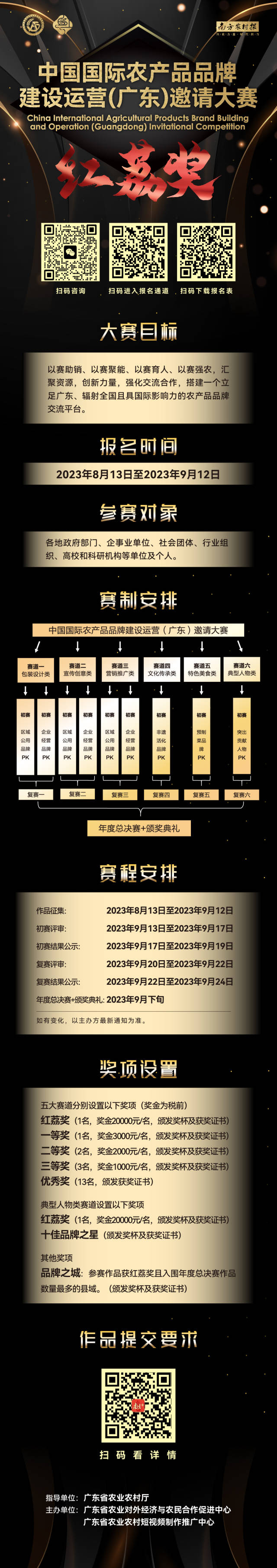 南方农村报 樊静东 制图