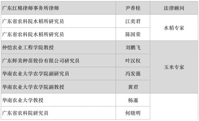 受访者供图