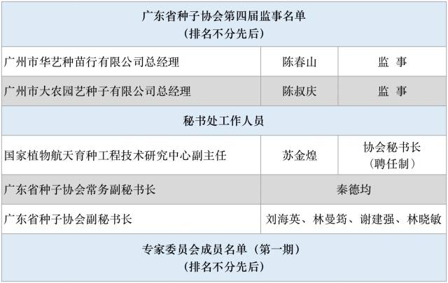 受访者供图