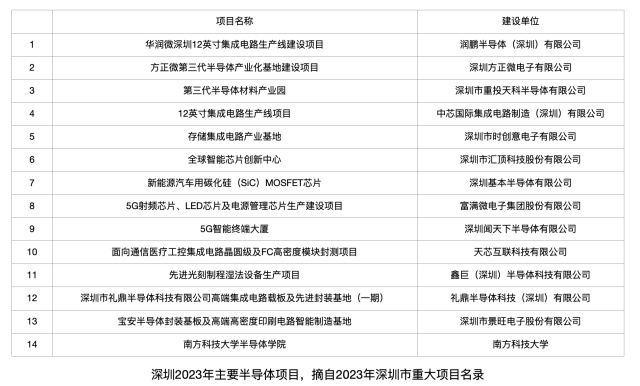电子元器件批发：从“门”道到风口