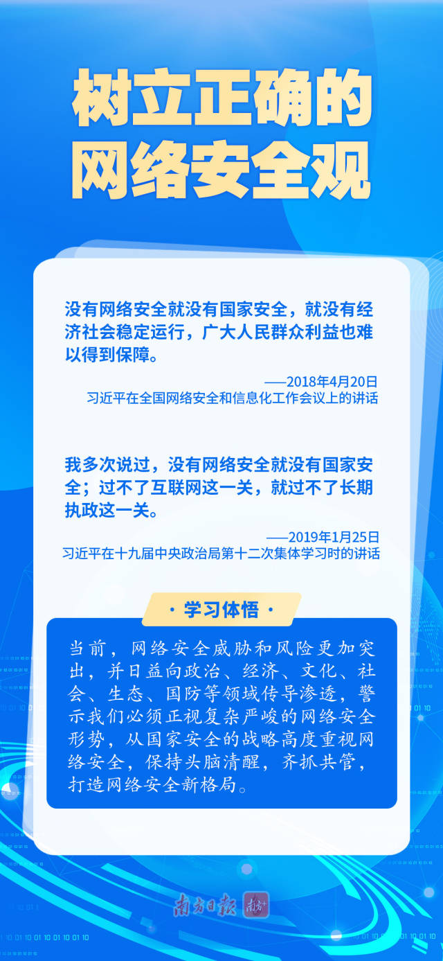 学习导读 | 牢记总书记这些话，筑牢网络安全“防火墙”