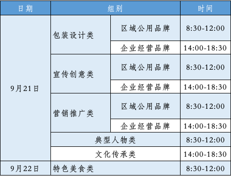 南方農(nóng)村報 樊靜東 制圖