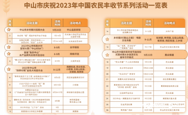 中山丰收节系列活动节目单。