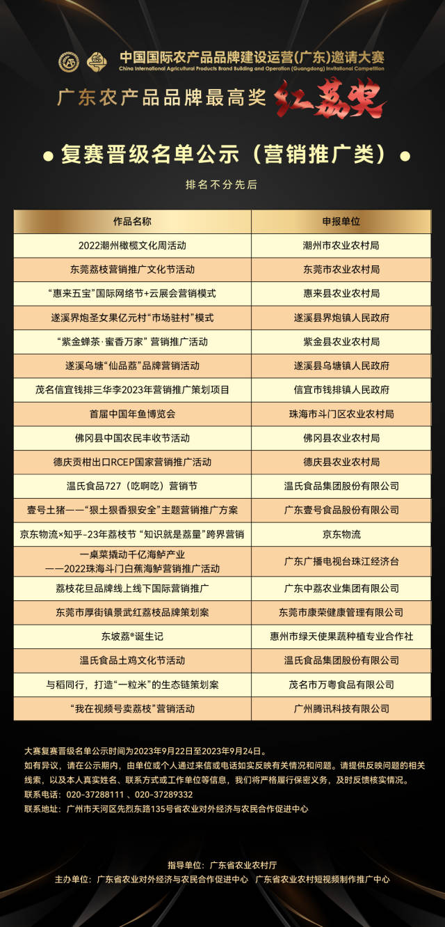 南方农村报 樊静东 制图