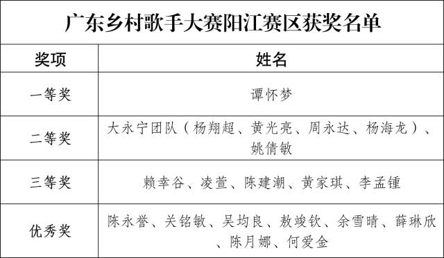 受訪者供圖