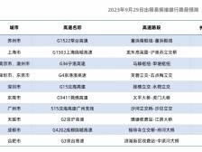 国庆长假留在广东，哪些路段和景点最可能堵车？