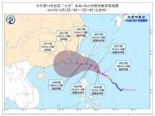 注意！台风“小犬”在假期后段将给粤东、珠三角南部带来暴雨