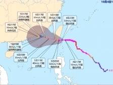 深汕特别合作区台风白色预警生效中