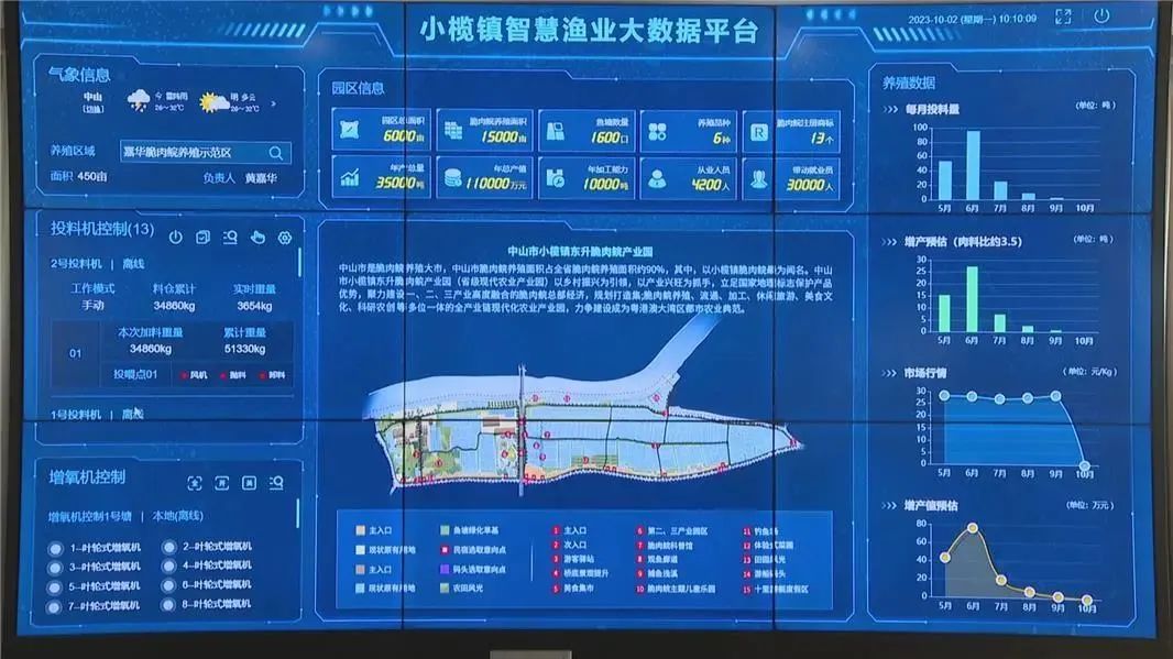 数智赋能向海图强 福建加快建设 “数字海上福建”