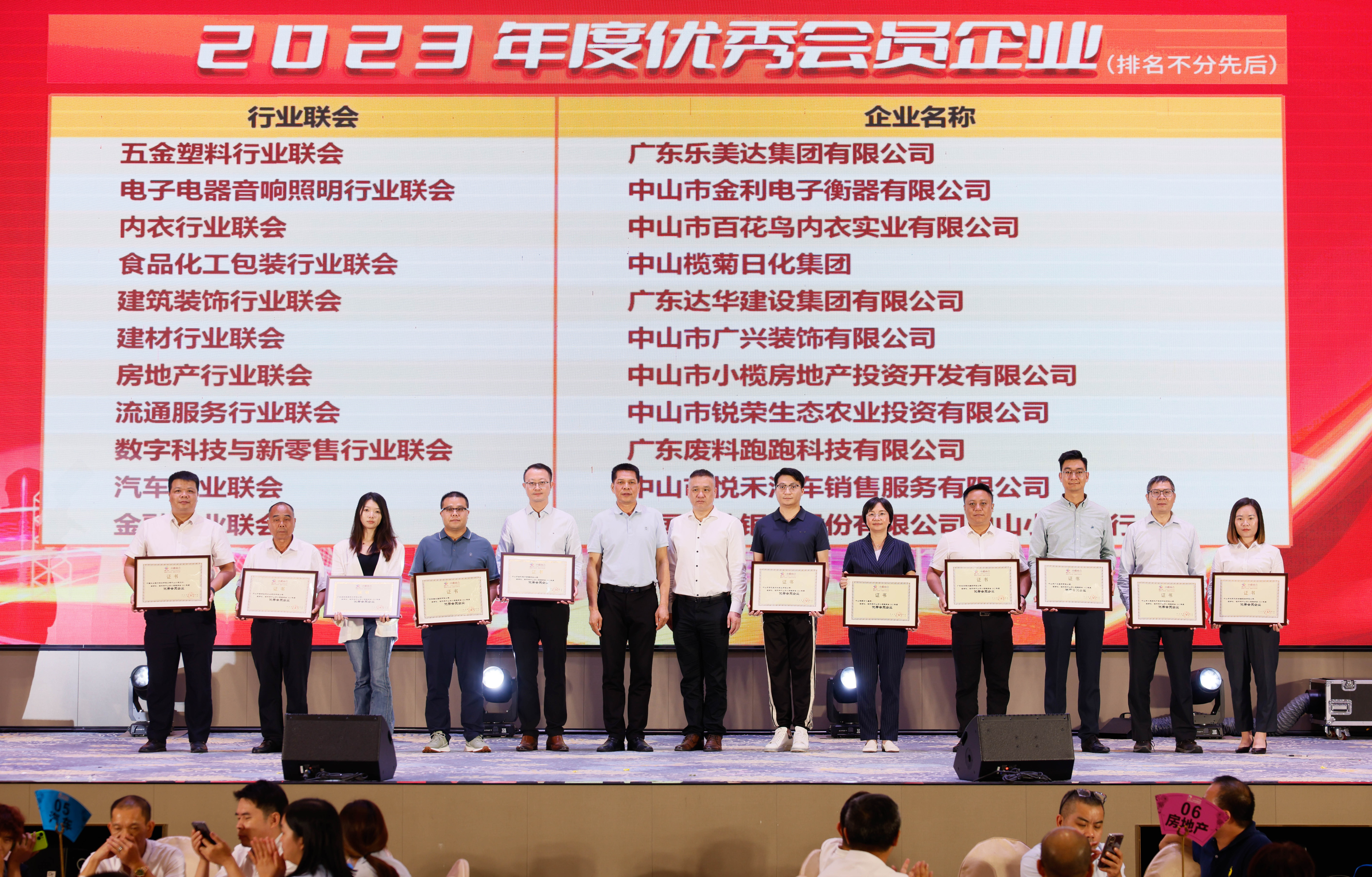 小榄镇商会表彰优秀企业。 南方+ 卢子衡 拍摄