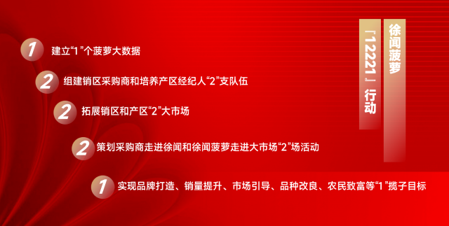 南方农村报 惠婷婷 拍摄