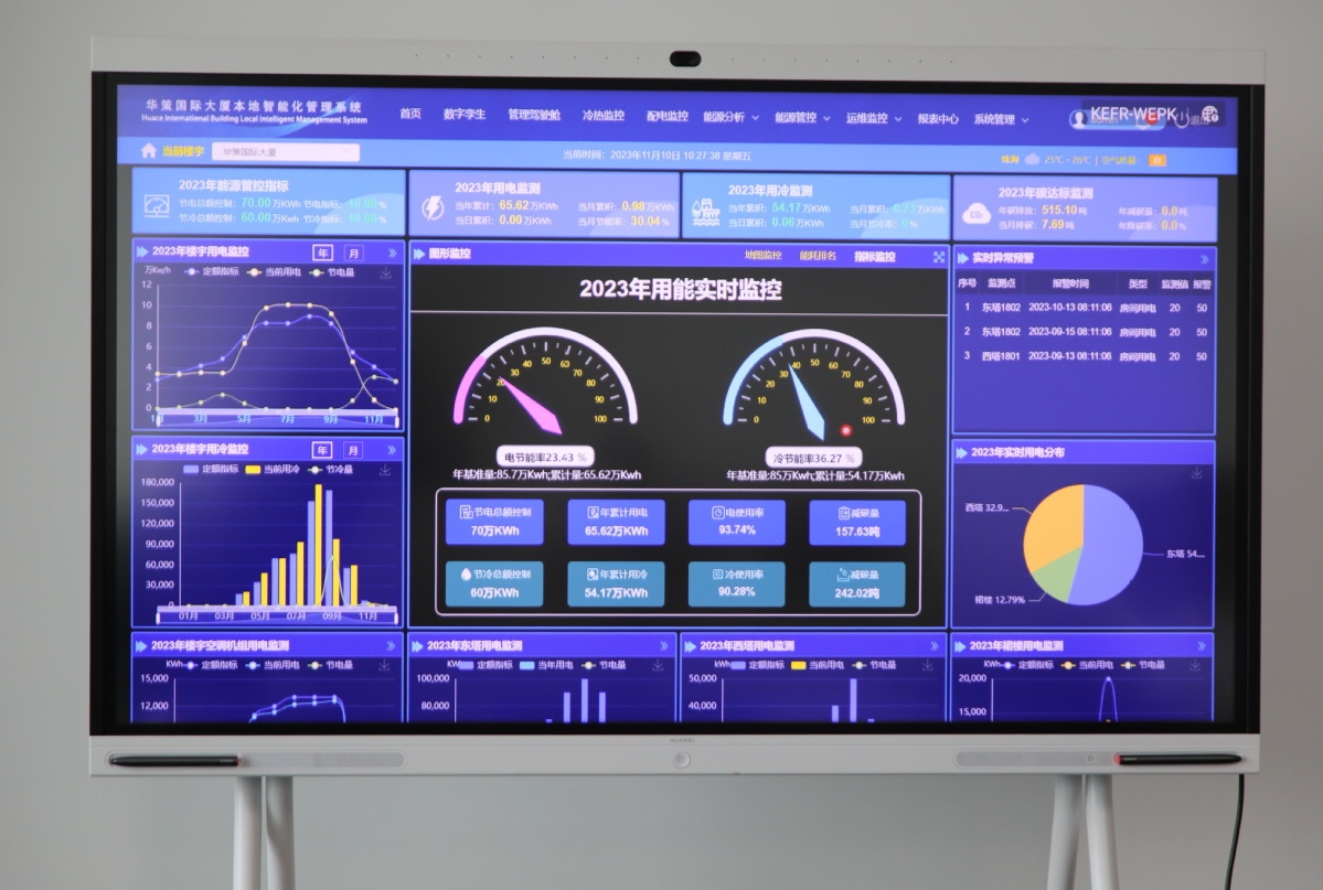用能实时监控系统。