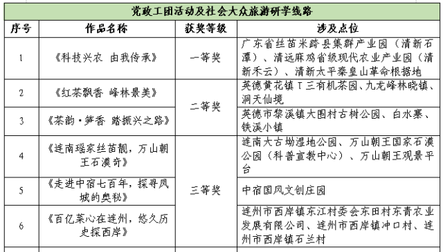 受訪者供圖