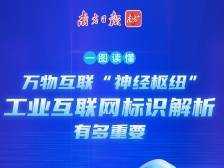 一图读懂｜万物互联“神经枢纽”，工业互联网标识解析有多重要