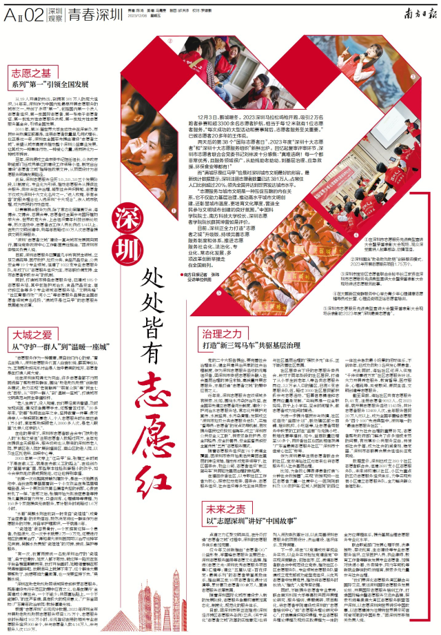 深圳：处处皆有志愿红第1张