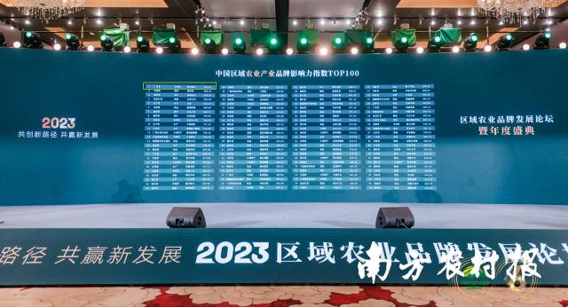 广东江门新会区“新会陈皮”品牌影响力指数达993.87，连续两年位居该指数TOP100第1位。