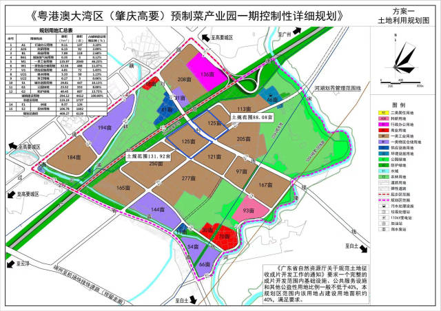 粵港澳大灣區(qū)（肇慶高要）預制菜產業(yè)園規(guī)劃圖