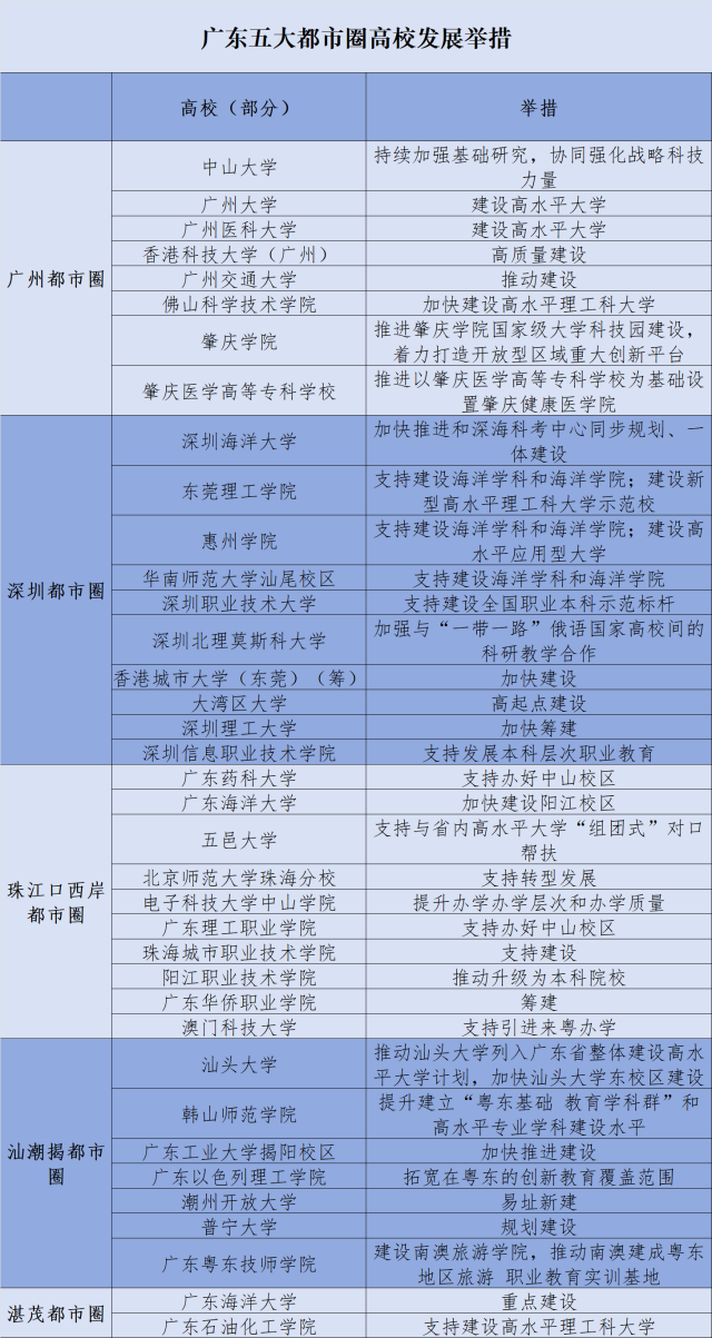 无图说