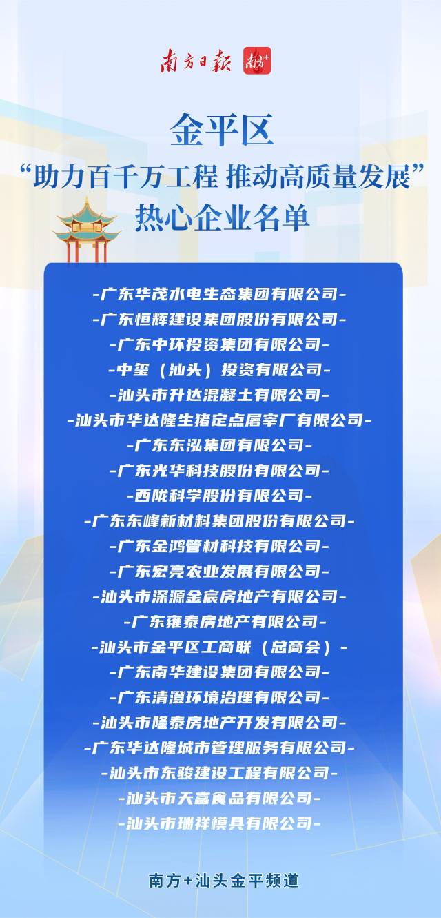 金平区“助力百千万工程 推动高质量发展”首批热心企业名单。