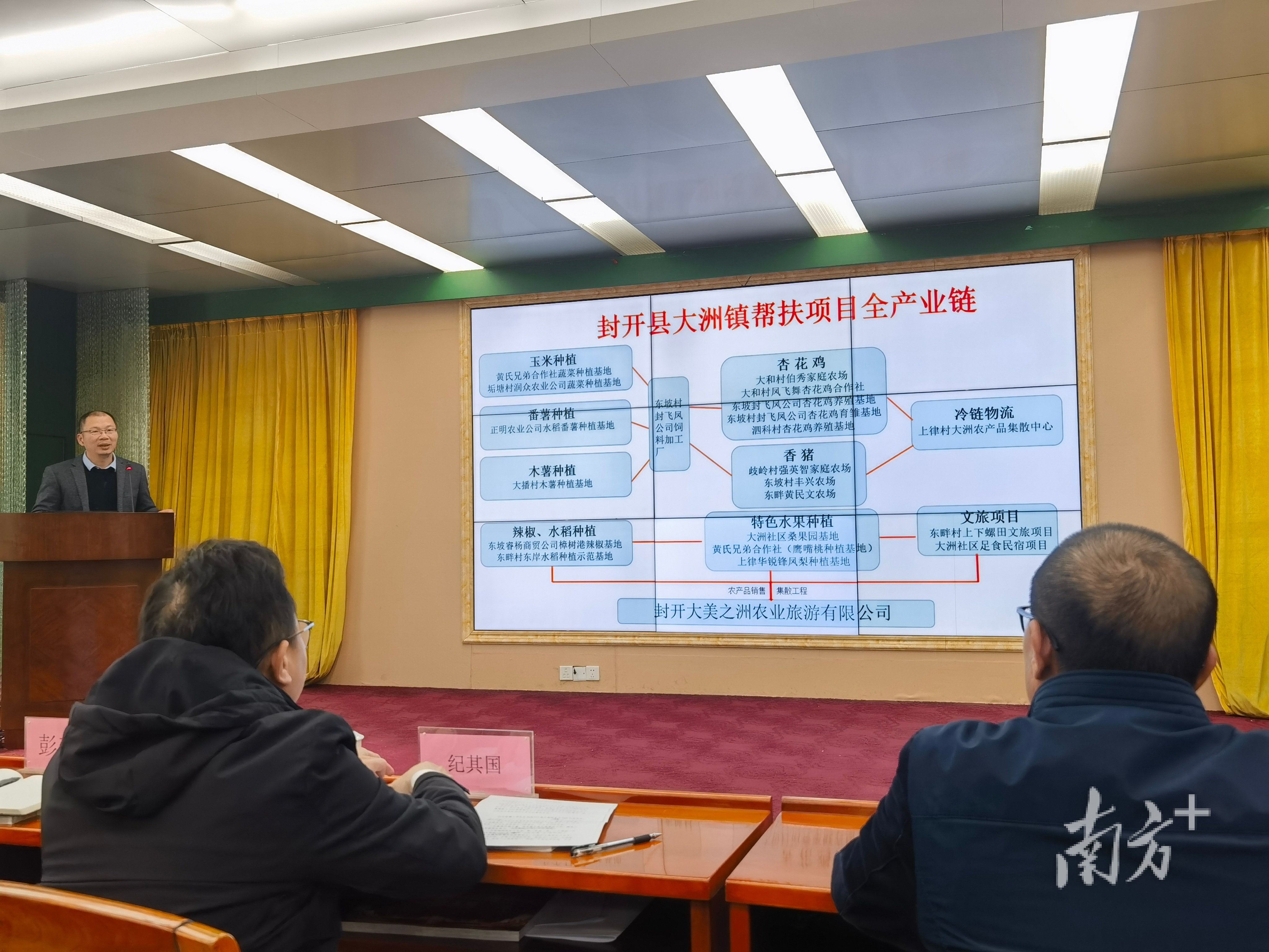 各驻镇工作队队长在述职中展示各自的工作成效。 唐梦 摄 各驻镇工作队队长在述职中展示各自的工作成效。 唐梦 摄