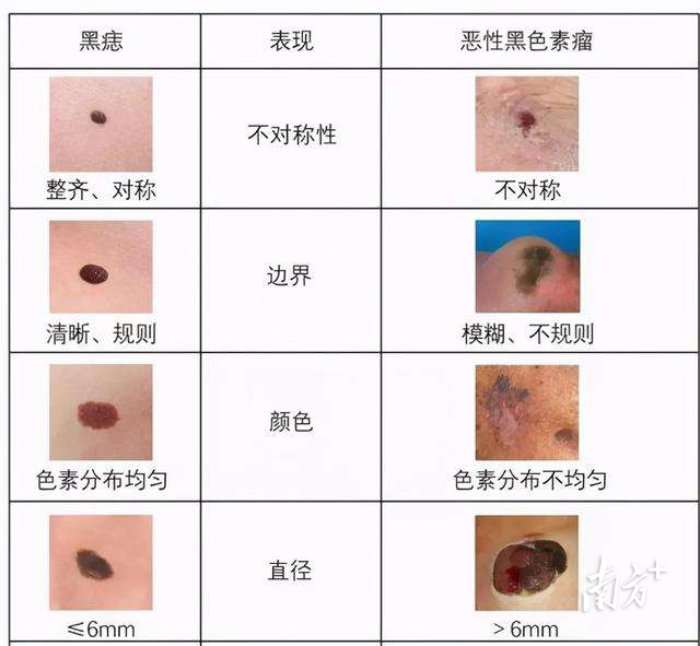 通讯员 南医三院 供图