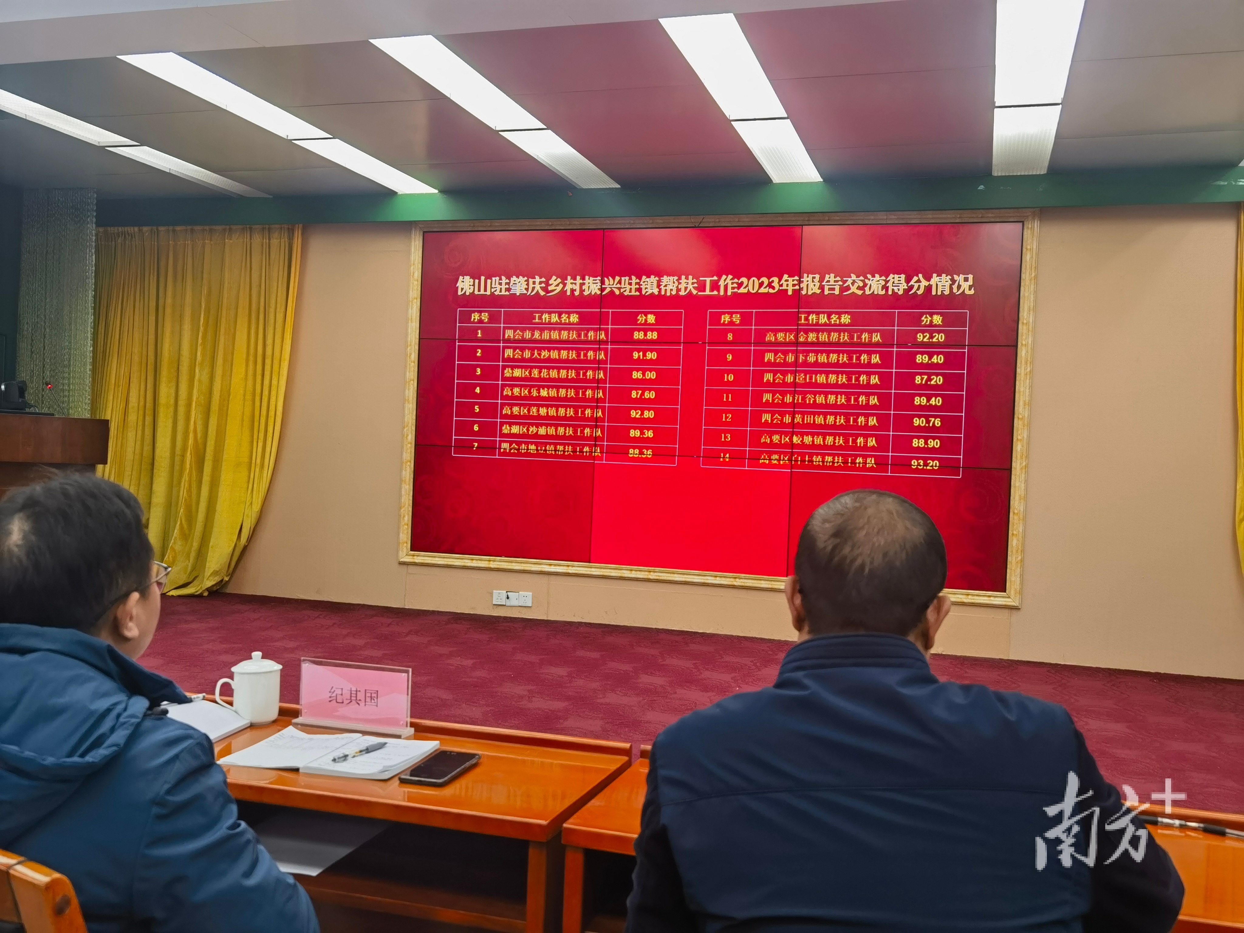 第一批各驻镇工作队成绩单。唐梦 摄 第一批各驻镇工作队成绩单。唐梦 摄