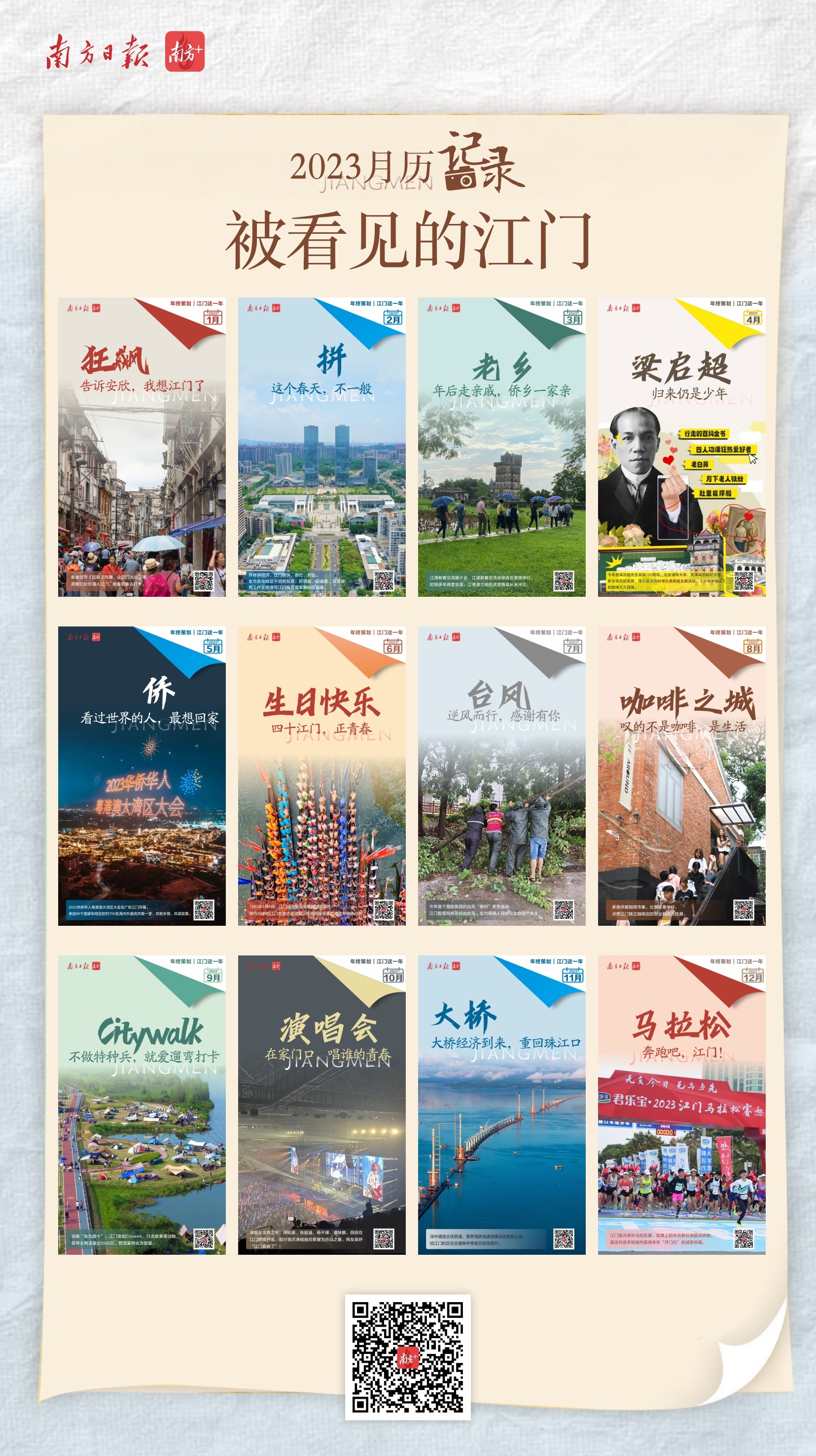 年终策划｜江门这一年