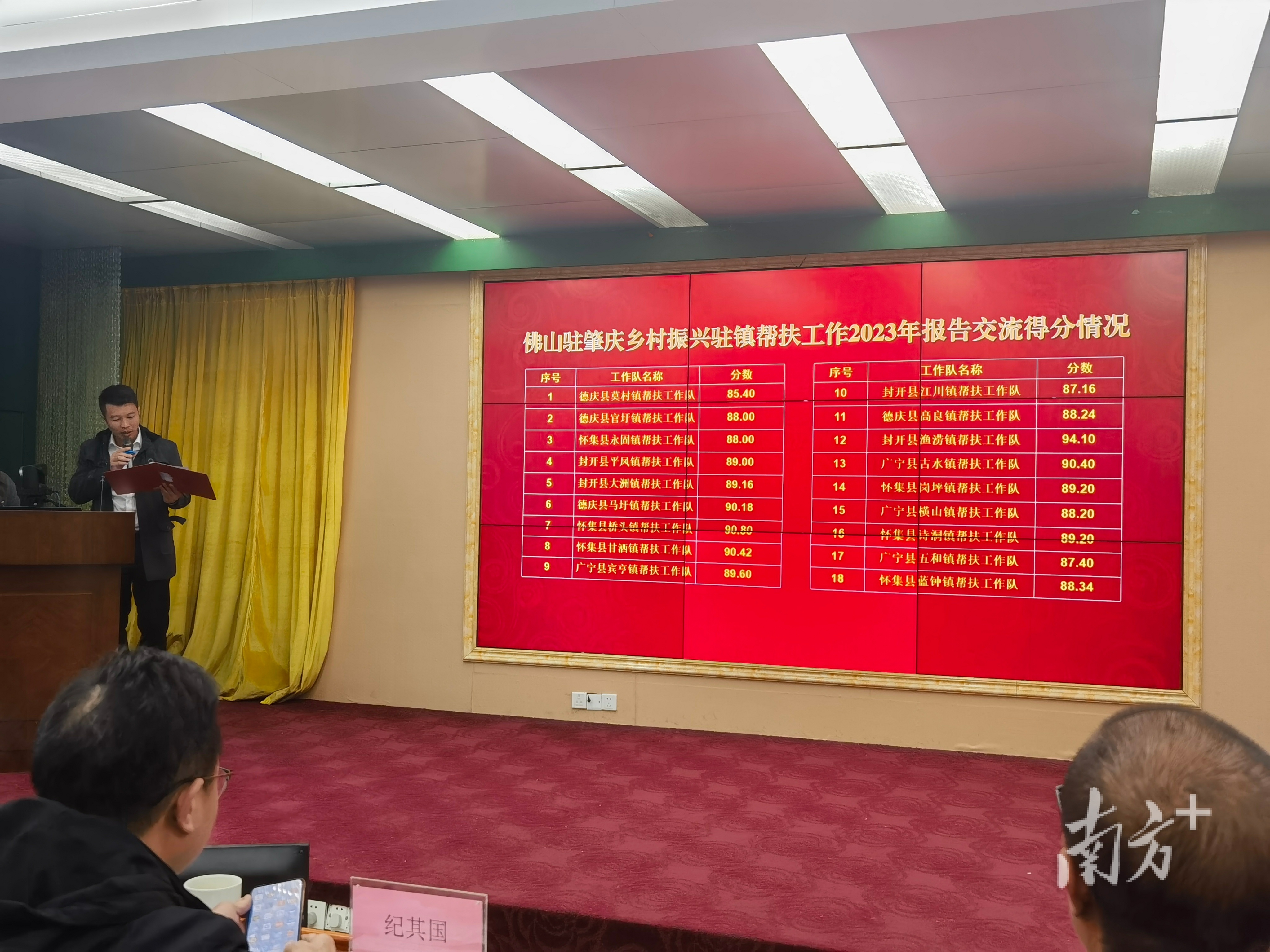 第二批各驻镇工作队成绩单。唐梦 摄 第二批各驻镇工作队成绩单。唐梦 摄