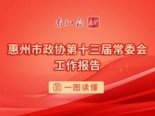 一图读懂｜委员筹集1.5亿元办实事，惠州市政协去年做了这些工作