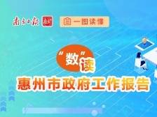 一图读懂｜惠州市政府工作报告极简版来了，今年要干10件大事