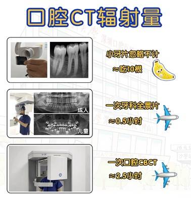 口腔ct怎么看坐月子不能刷牙？30多天不刷牙的深圳女子怎么样了……_https://www.jmylbn.com_新闻资讯_第3张