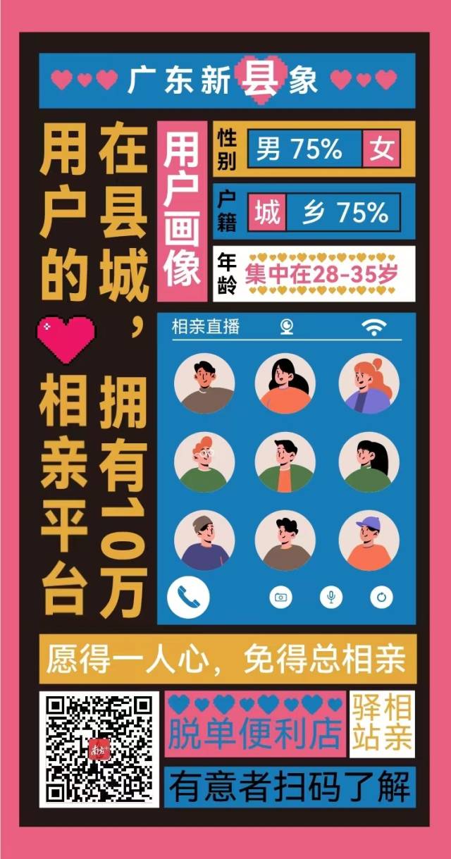 受访者供图