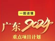 一图读懂｜广东省2024重点项目计划