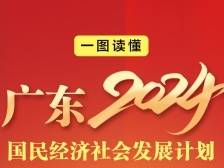 一图读懂｜广东省2024国民经济社会发展计划