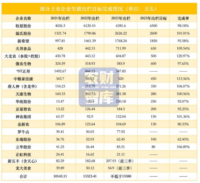 澳大利亚拟制修订部分食品中氟唑菌酰胺等农药的最大残留限量