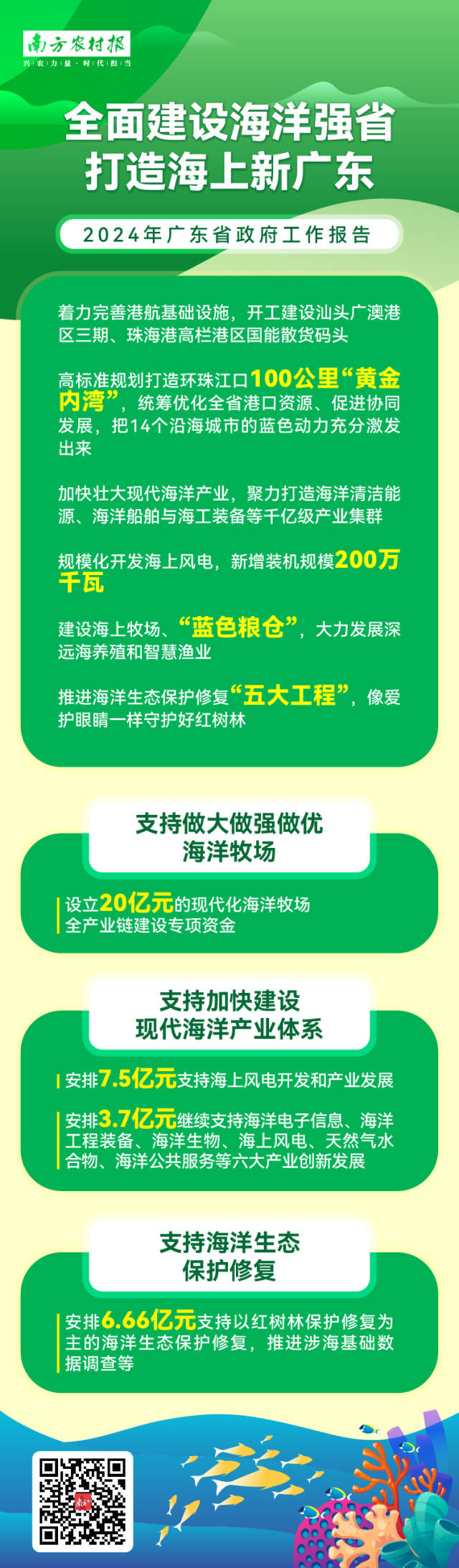 全面建设海洋强省 打造海上新广东