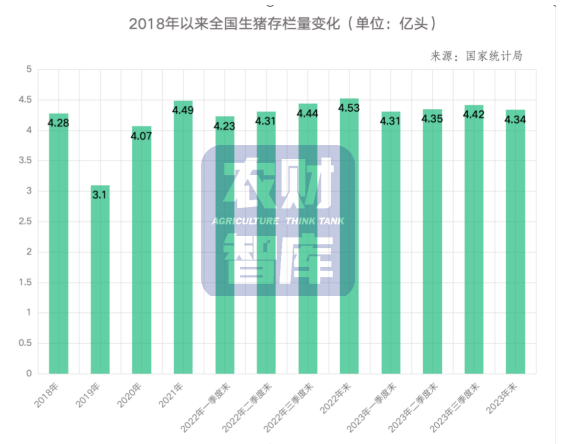  市审计局以高质量审计护航乡村全面振兴_